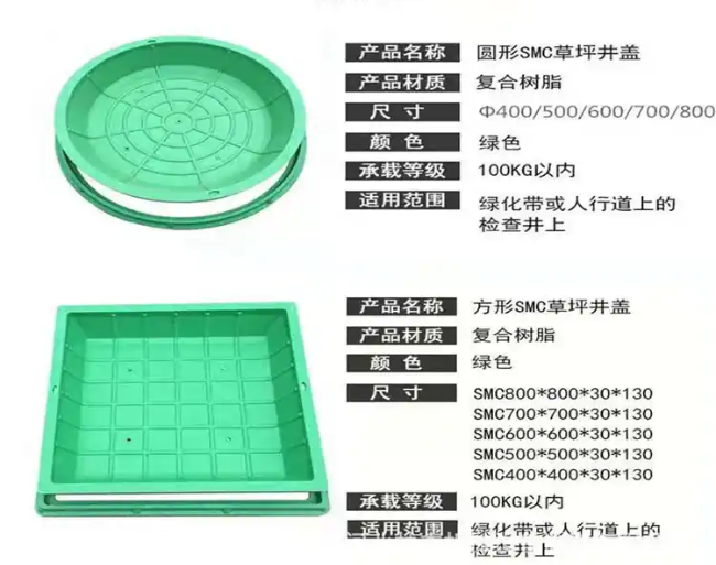 毛阳镇树脂复合种植井盖展示